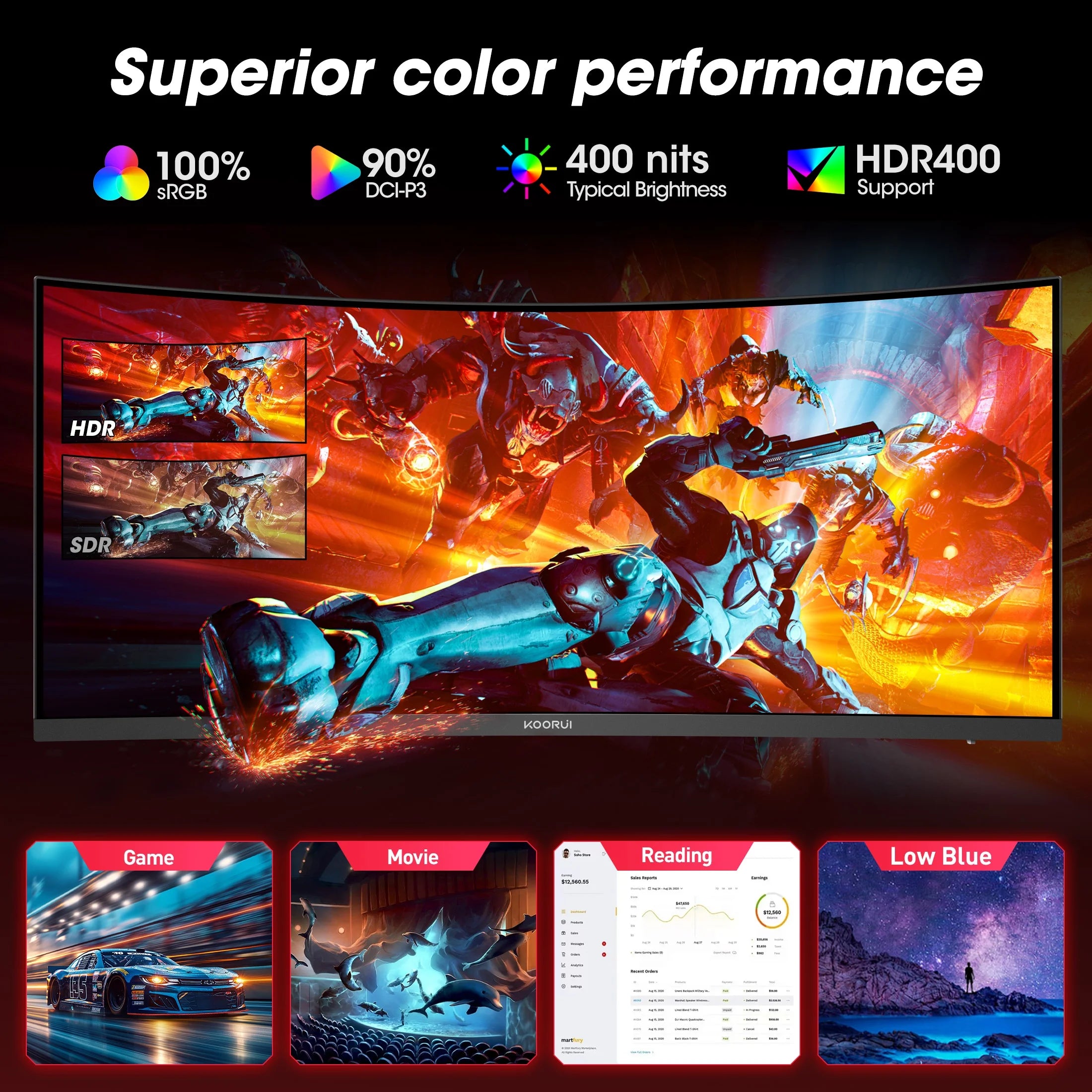 34'' Ultrawide 4K Curved Gaming Monitor, 165Hz WQHD HDMI Display Port, Black