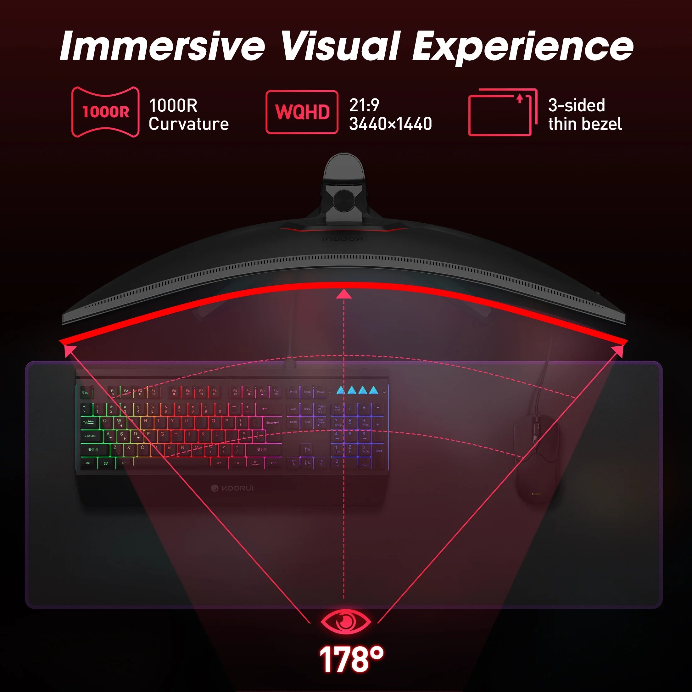 34'' Ultrawide 4K Curved Gaming Monitor, 165Hz WQHD HDMI Display Port, Black