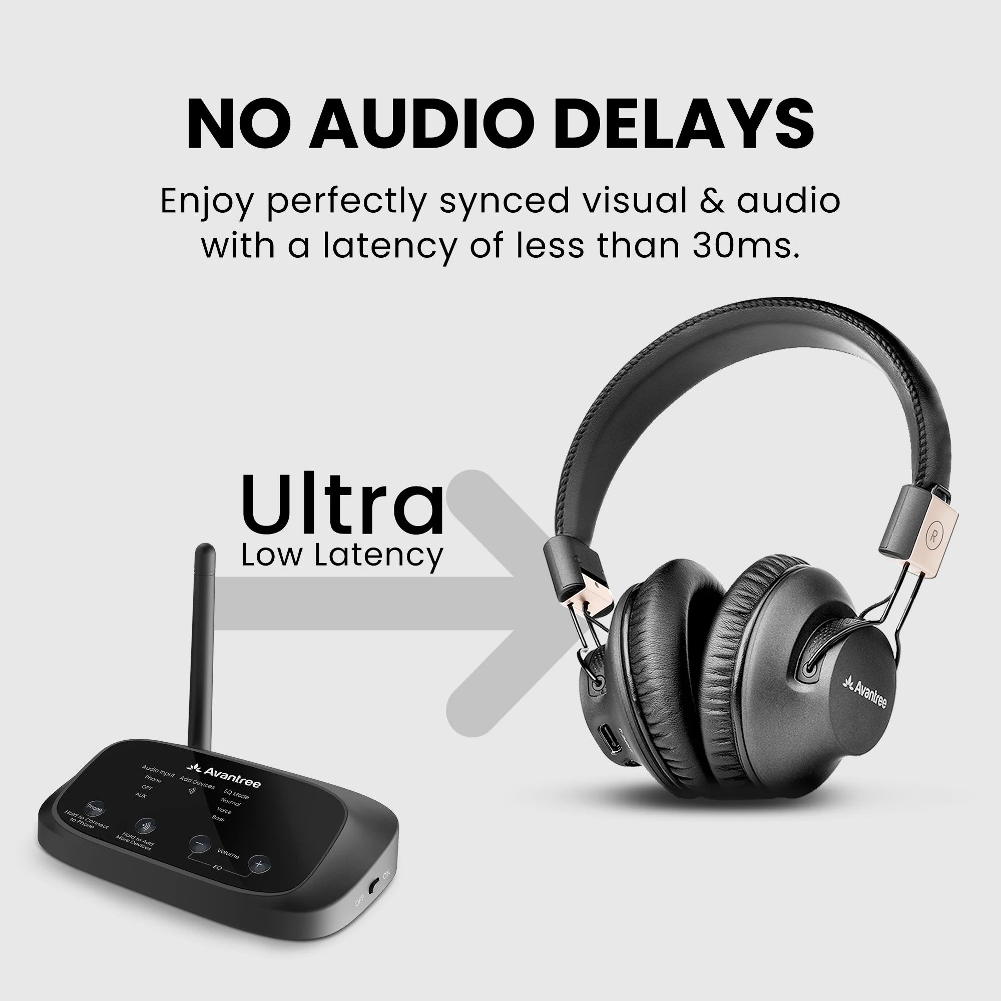 Quartet 2 - Bluetooth-Compatible Wireless Group Listening Headphones & Transmitter Set for Parties, Silent Discos, Church, TV - Multiple Rechargeable Headphones with Low Latency